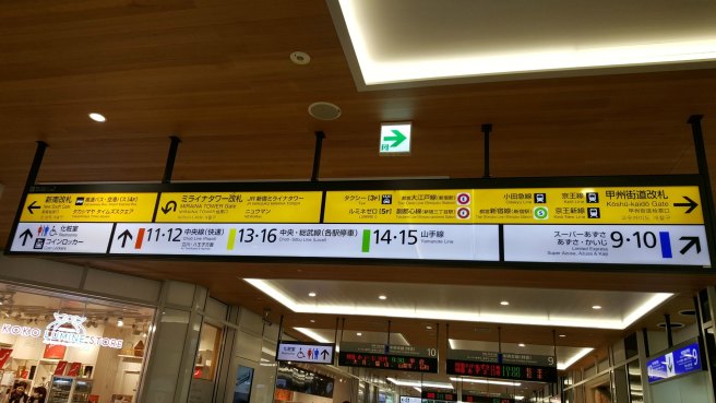 How to Get A Job in Japan - Japanese Train Station Sign