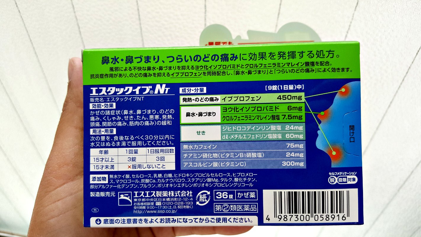 Buy Medicine in Japan - Reading the Labels
